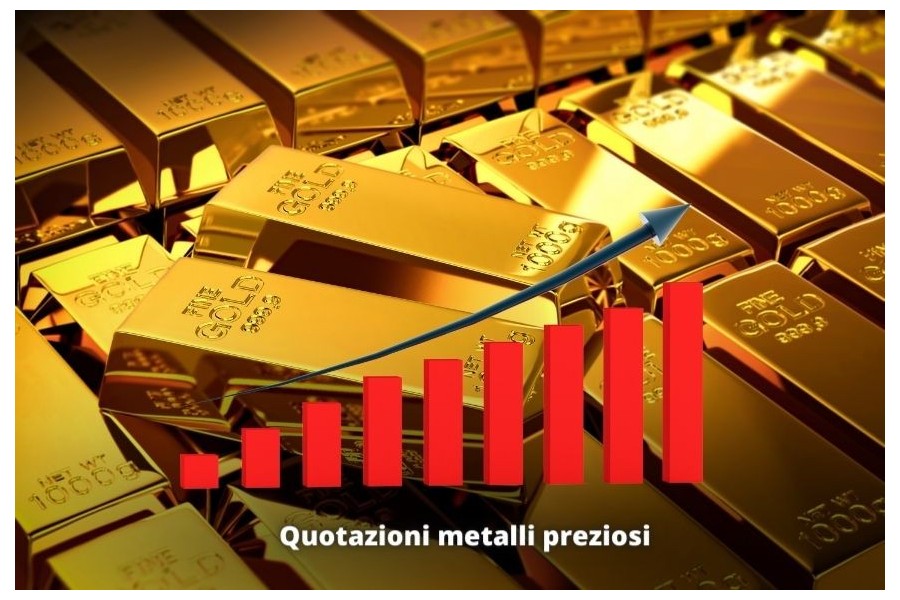 Quotazione metalli preziosi in tempo reale Quotazione metalli preziosi in tempo reale